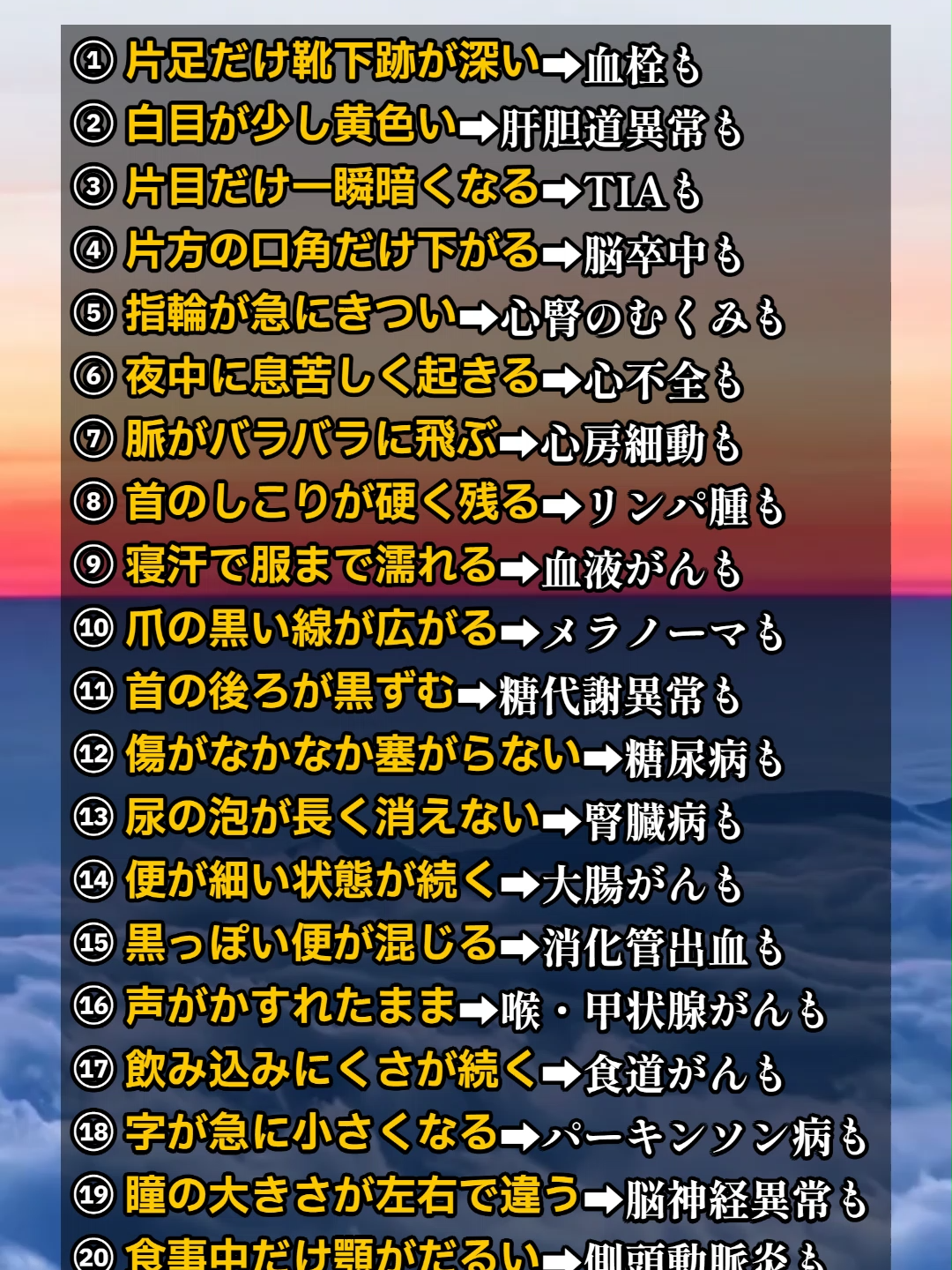 @よいち