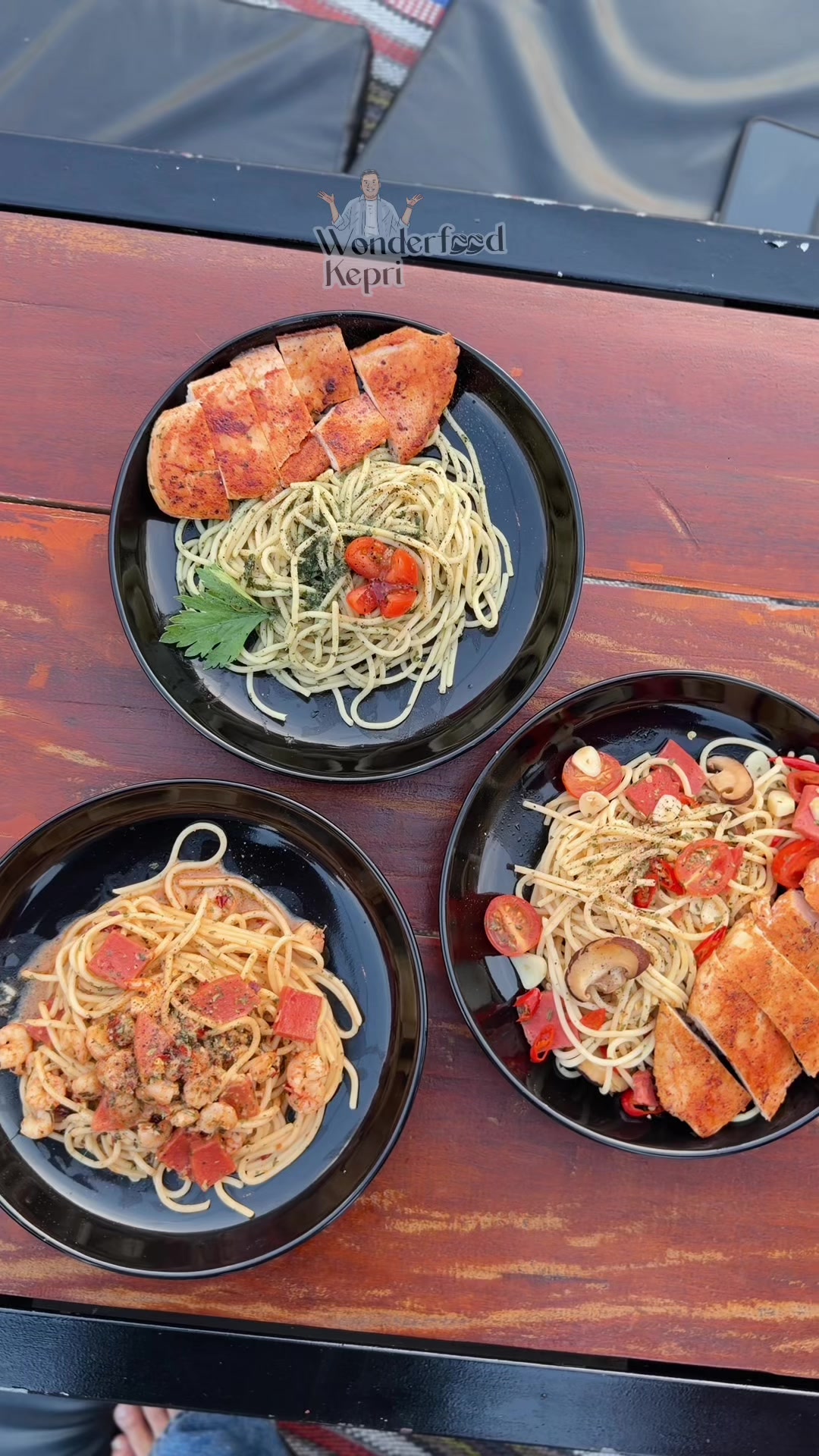 @wonderfoodkepri