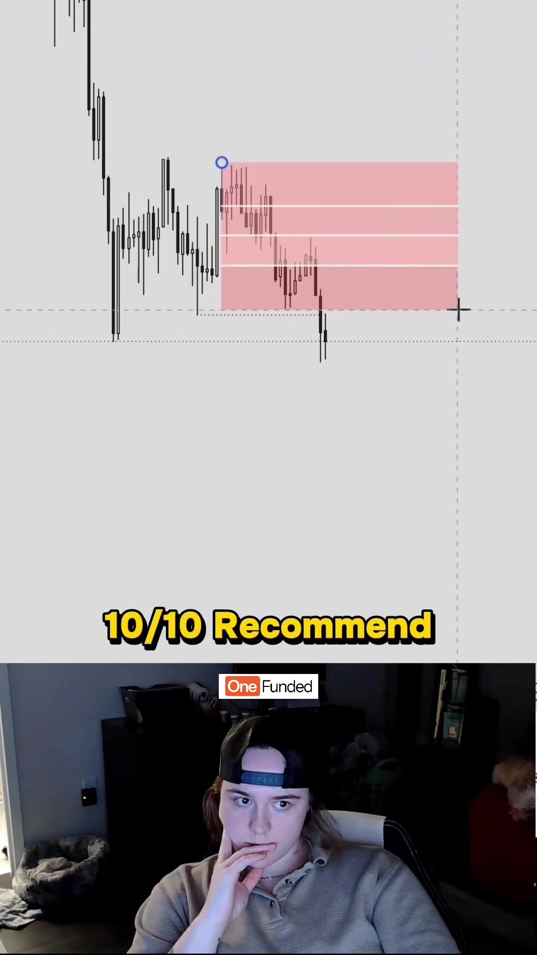 @skyytrades