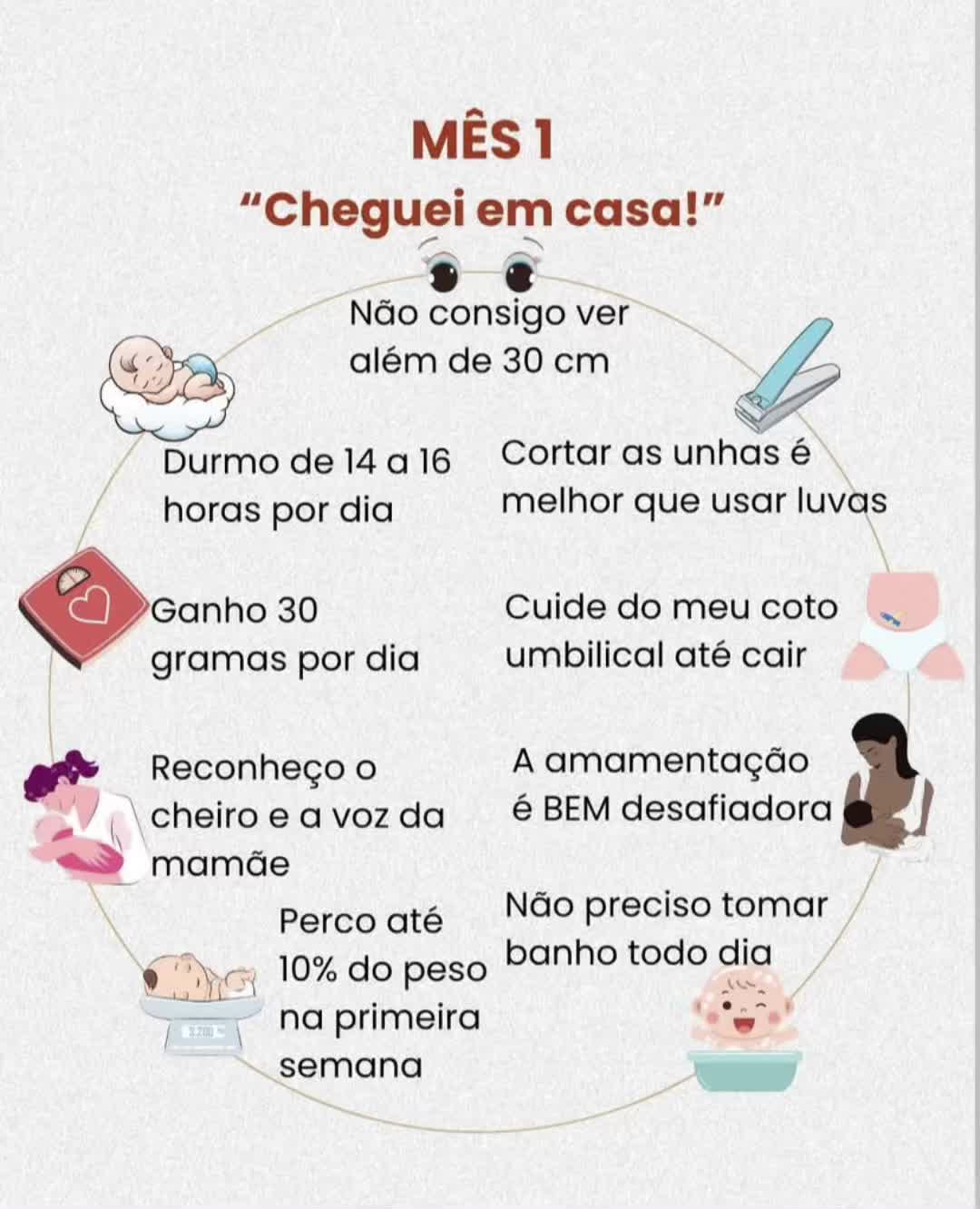 @Dicas de Maternidade🤰🏻👶🏻❤️