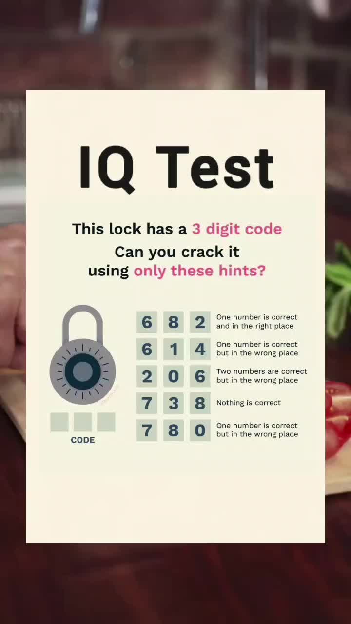 @Tindim-IQ