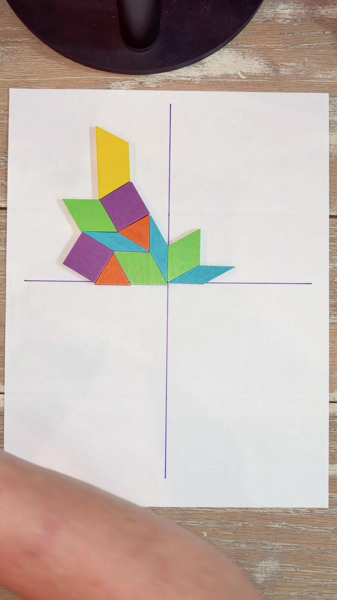 @MakingSenseOfMath