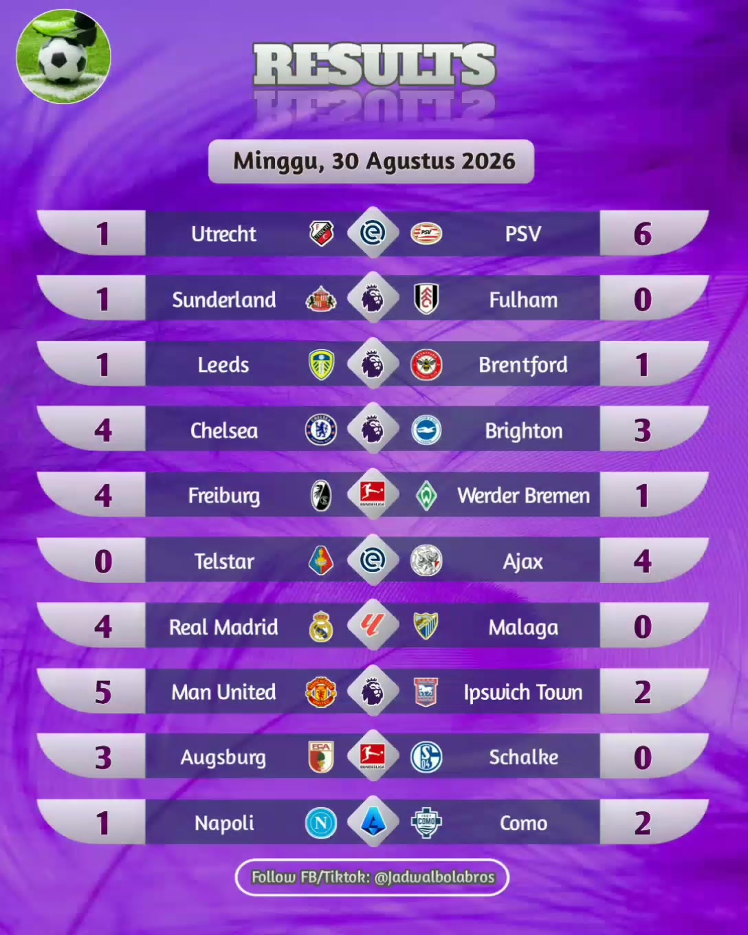 @Jadwal Bola Bros