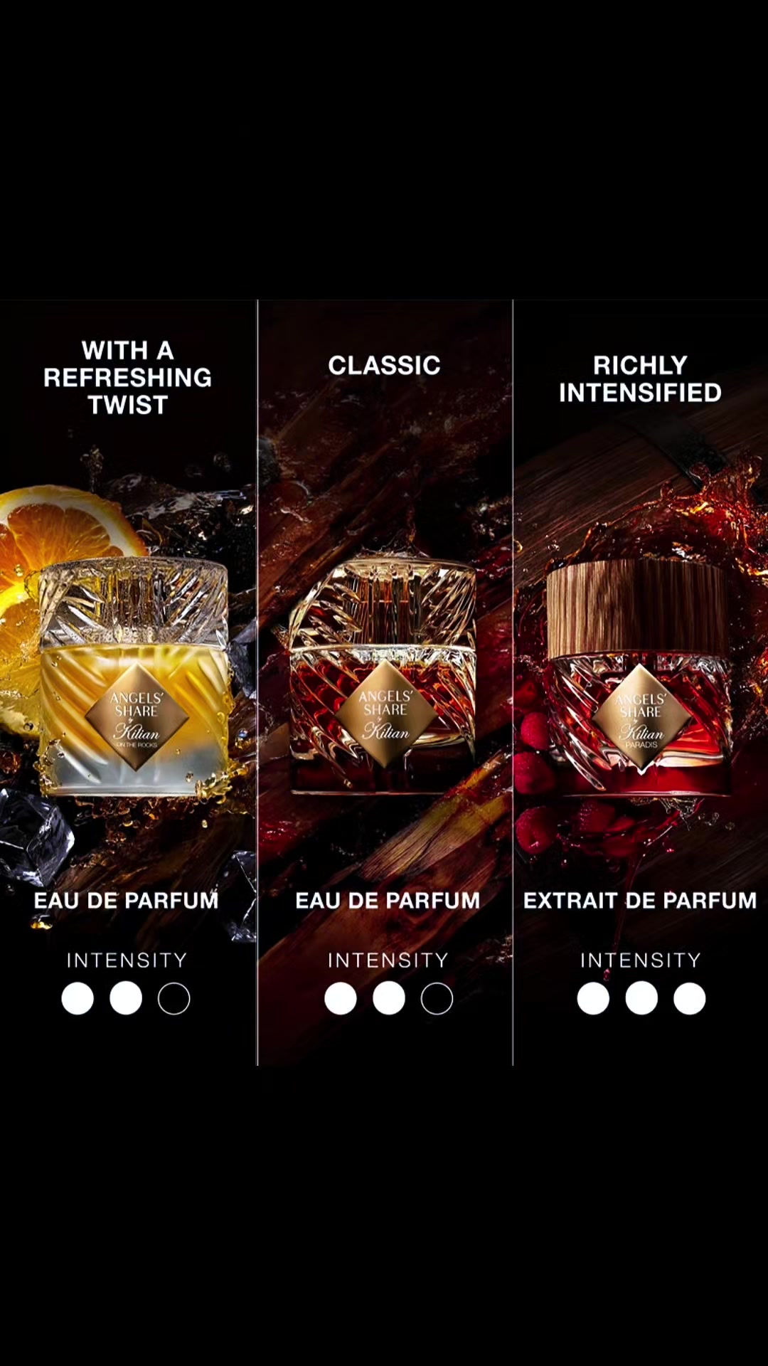 @Fans-Perfumes❤️