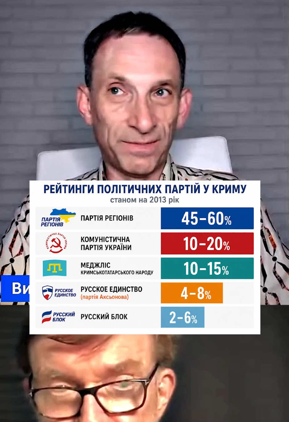 @Інформаційна Січ