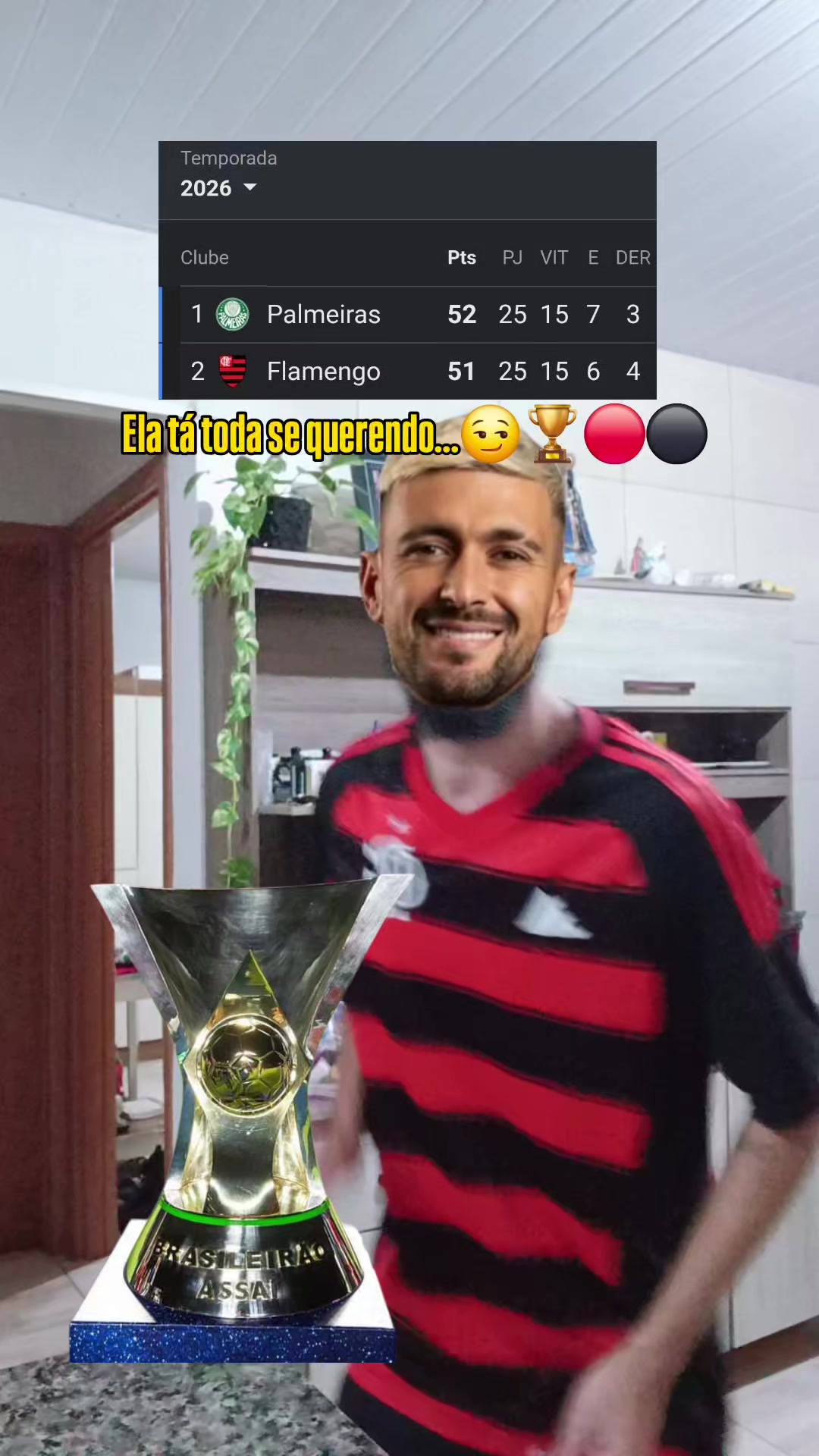 @Bruno Turetta - Flamengo 🔴⚫️