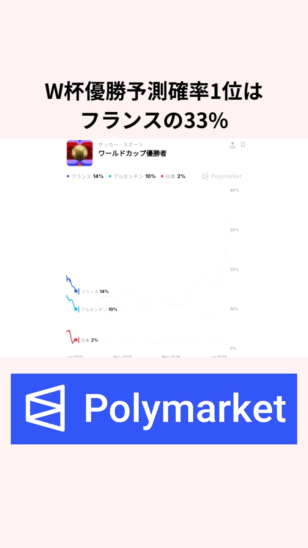 @芸能雑学くん
