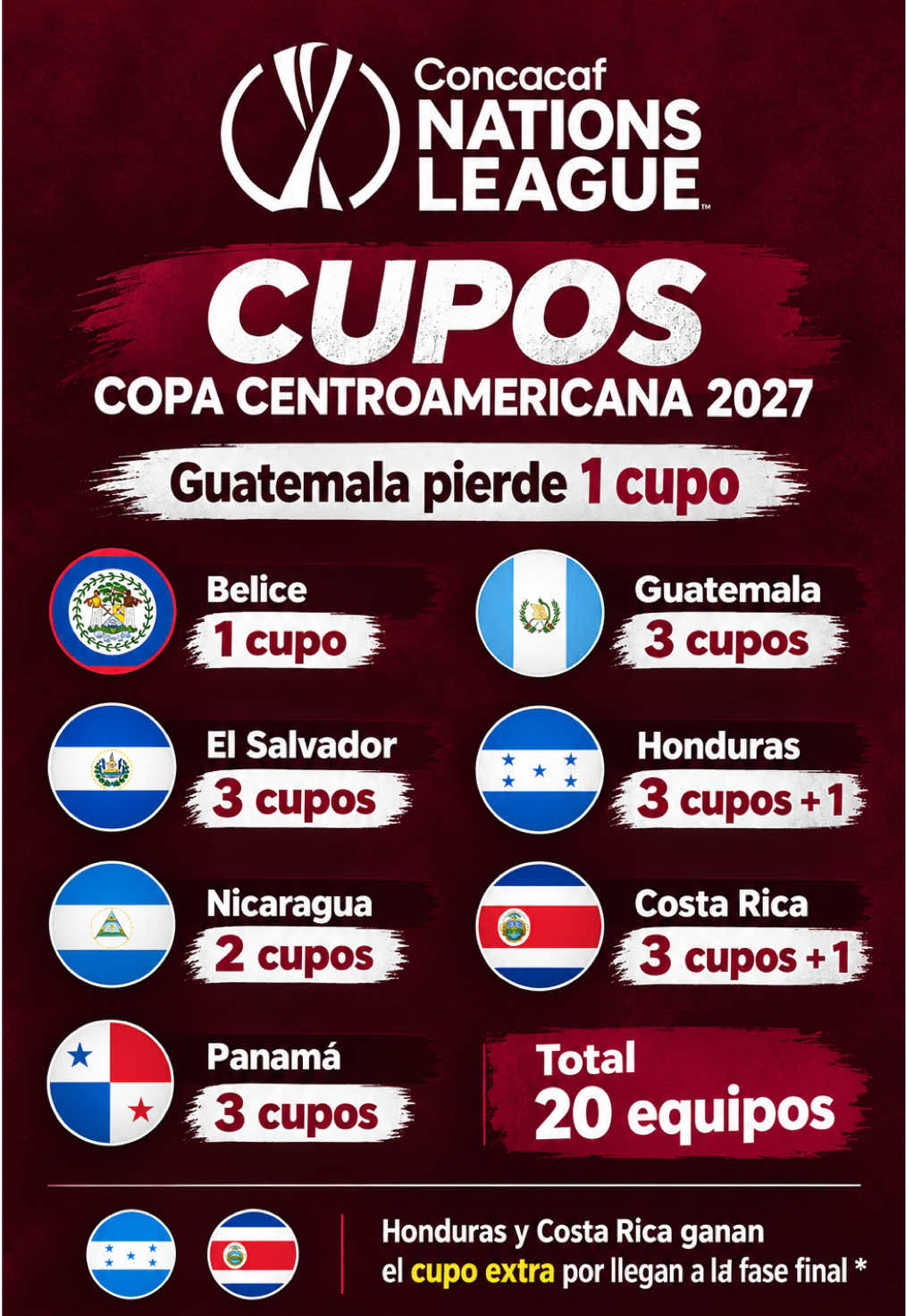 @FanaticoFutbolero