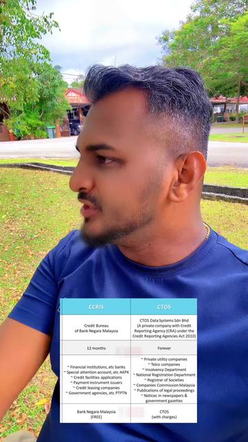 @vikneswaran Ala