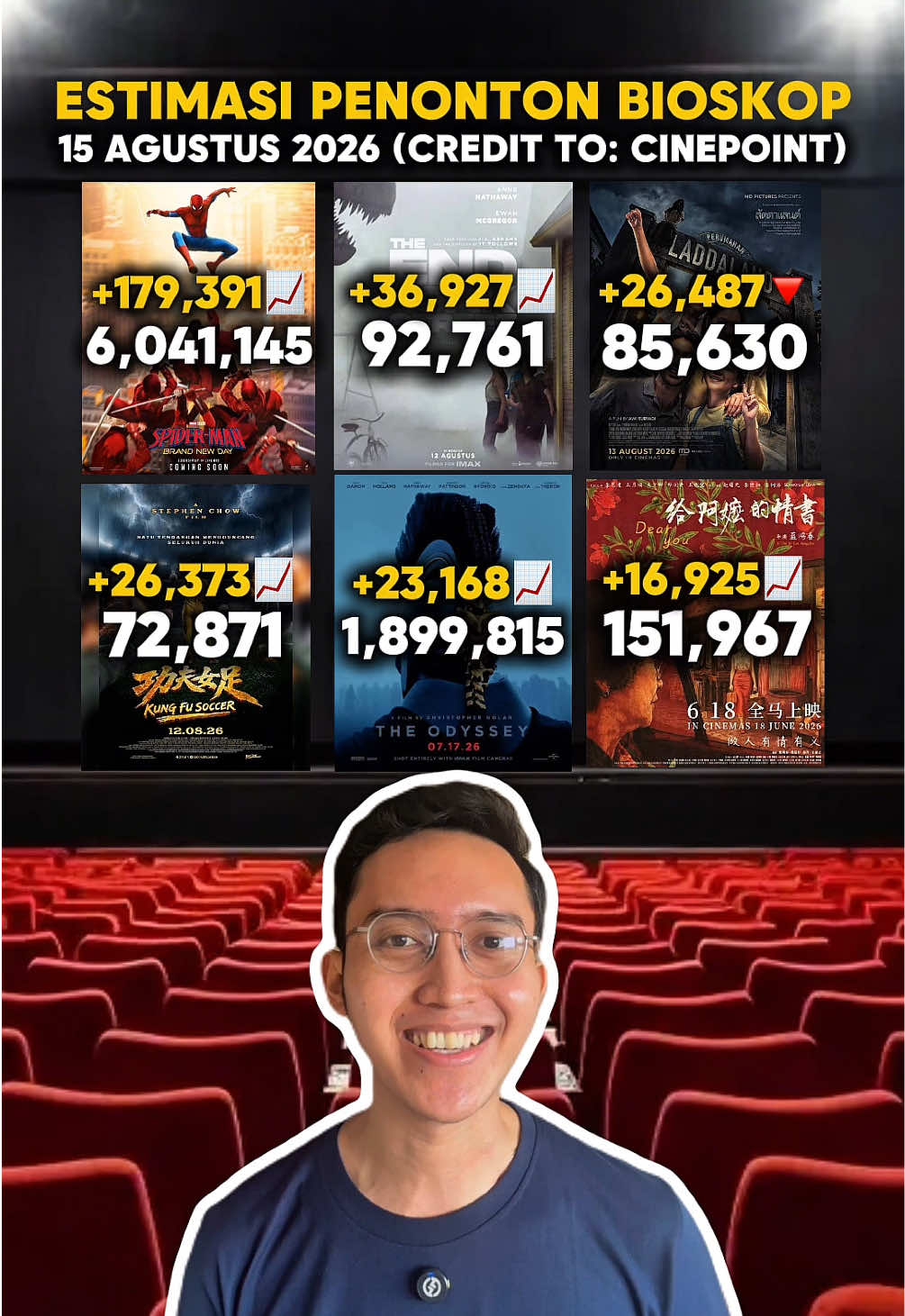 @bahasfilmbarengaffan