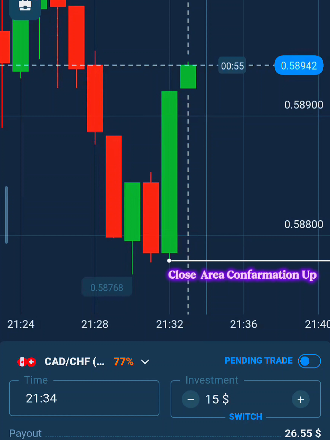 @Trader_Rayhan_Otc