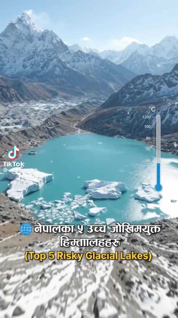 @chhabilalthapa