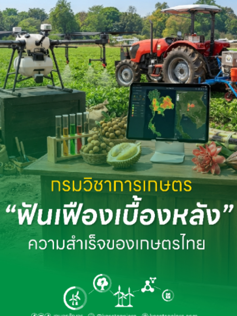 @เกษตรสัญจร