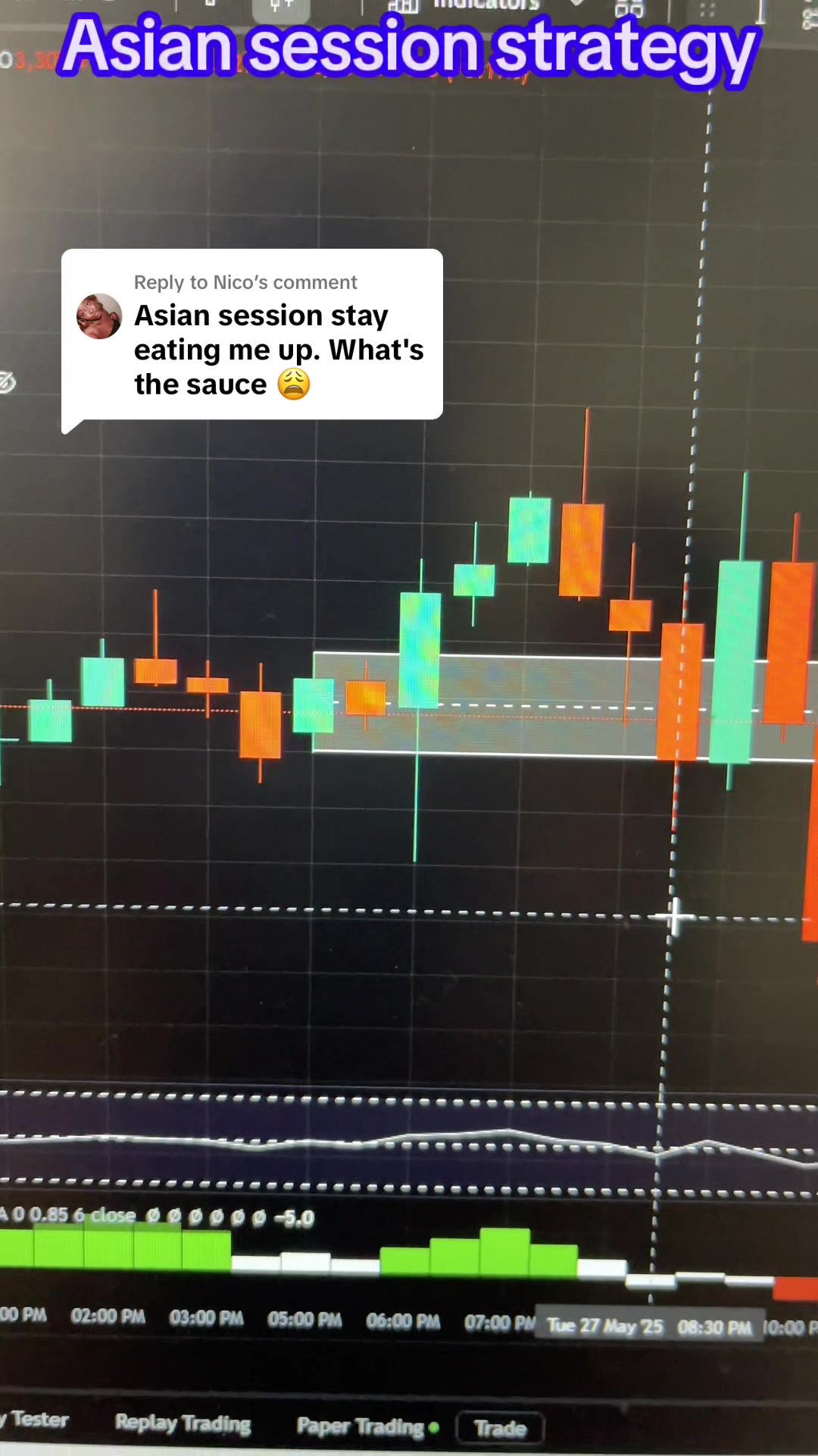 @📈TheGracefulTrader📉