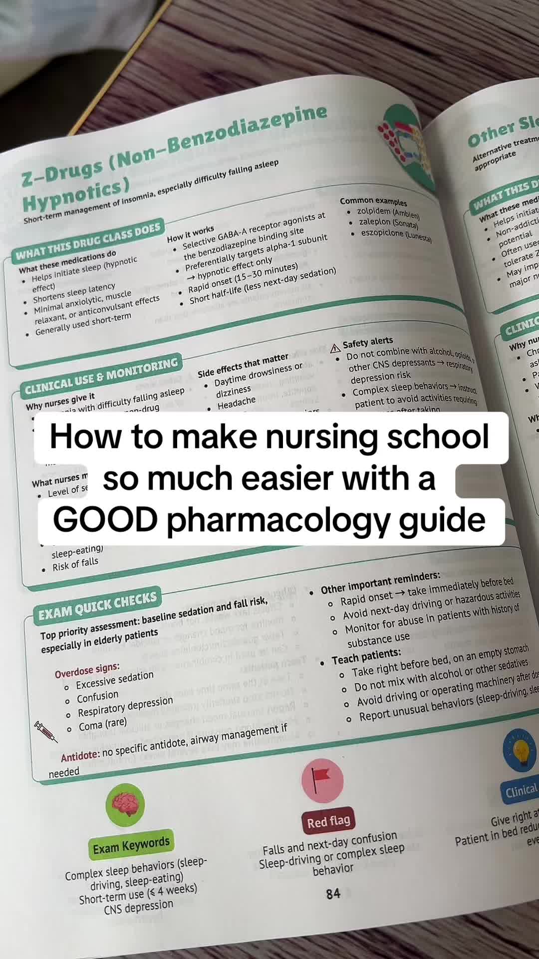 @Smart Edition Nursing