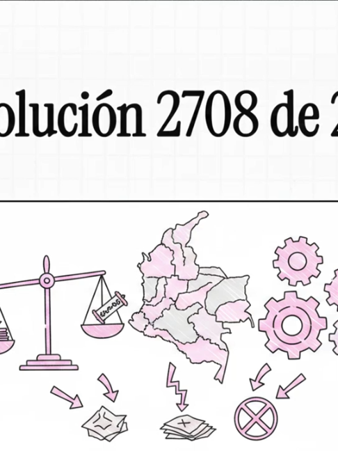 @SST Simple Colombia