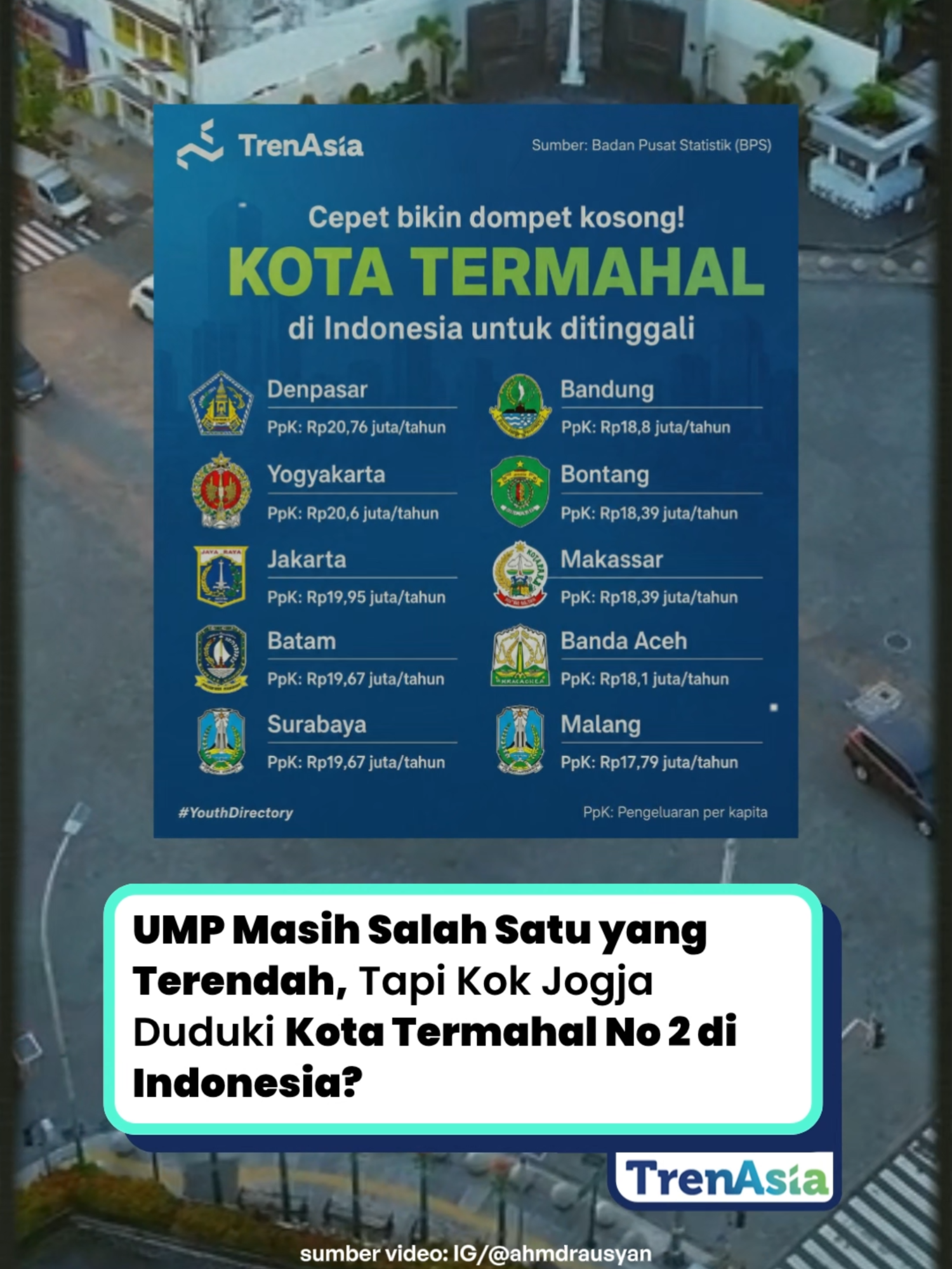 @TrenAsia | Informasi & Bisnis