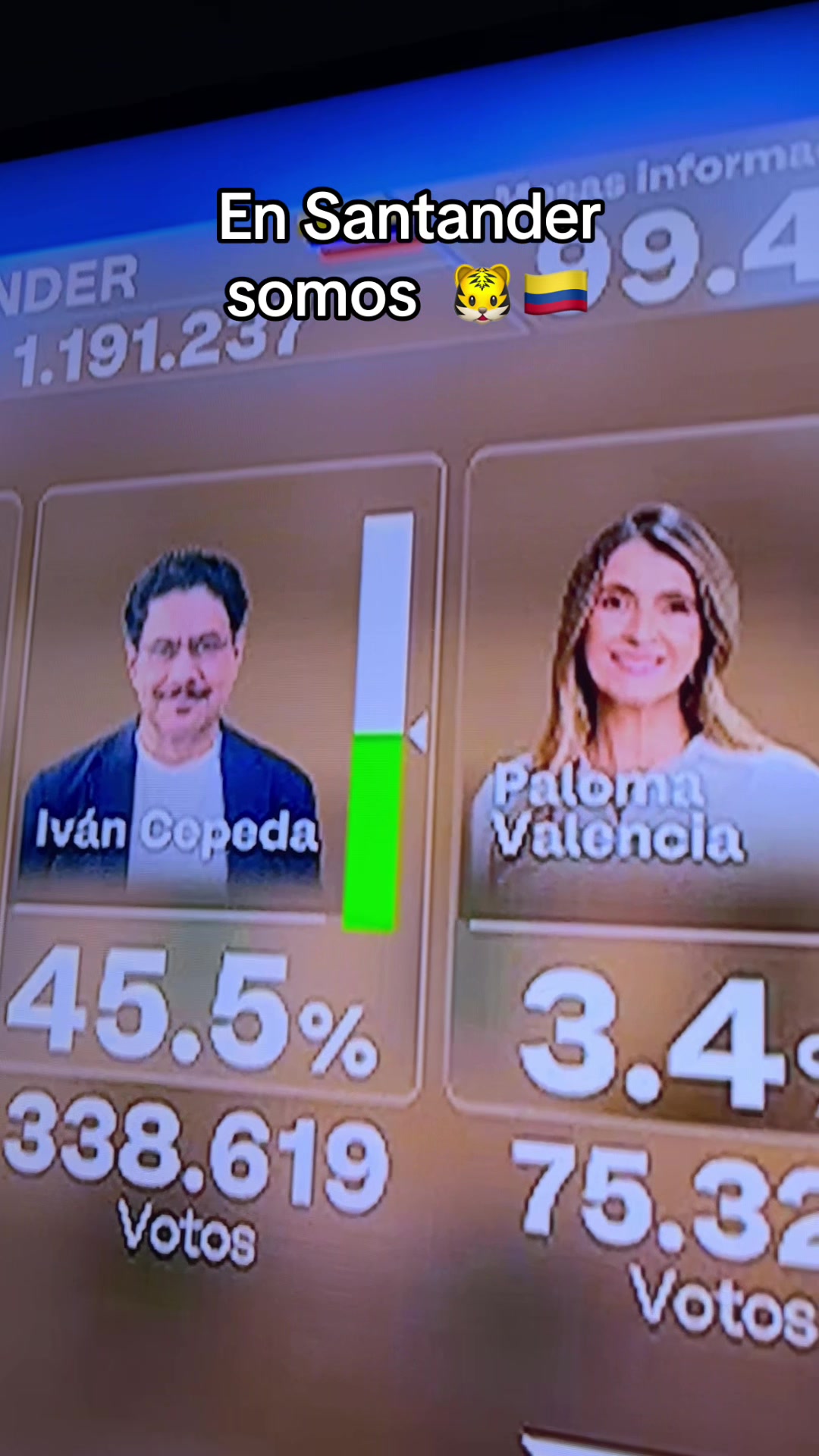 @Diana Medina