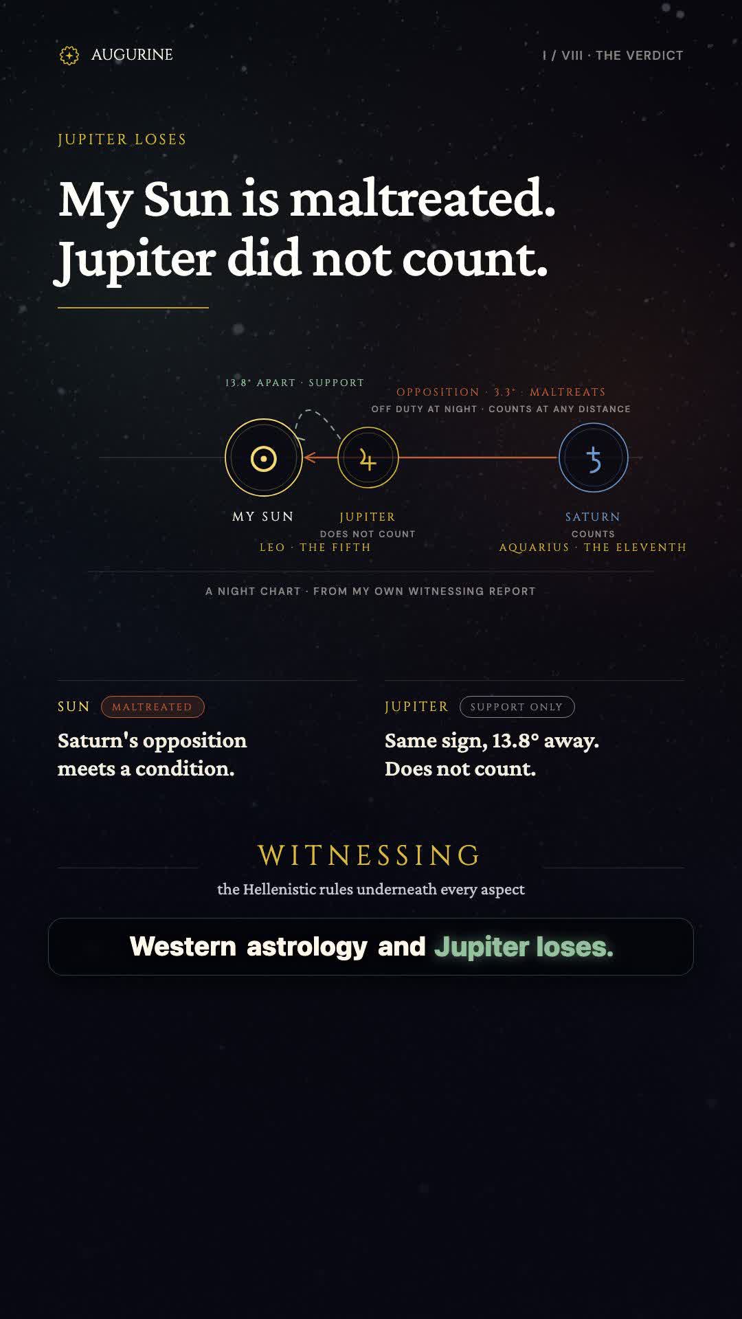 @augurine_astrology