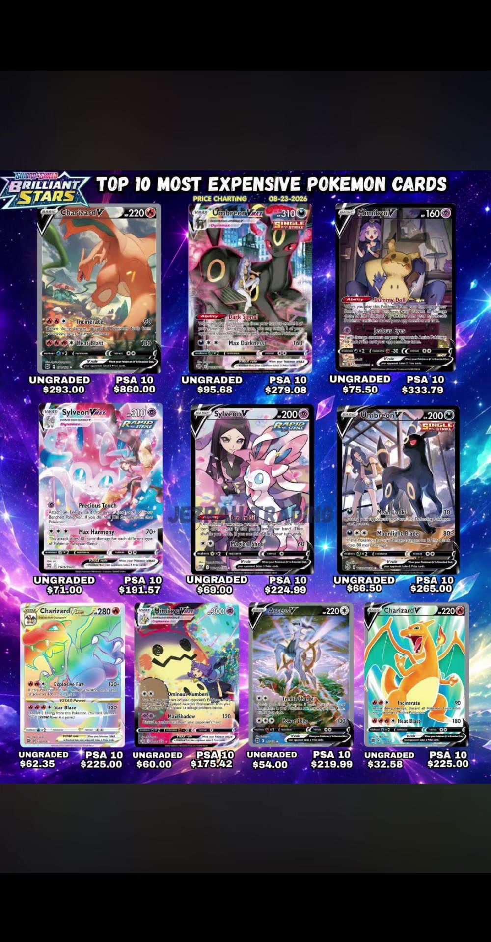 @pokemoncardinvestor
