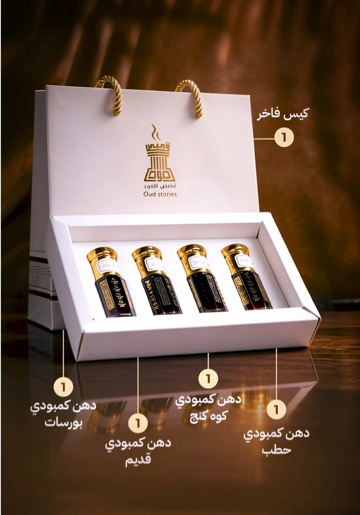 @بويوسف | مكتبة عطور