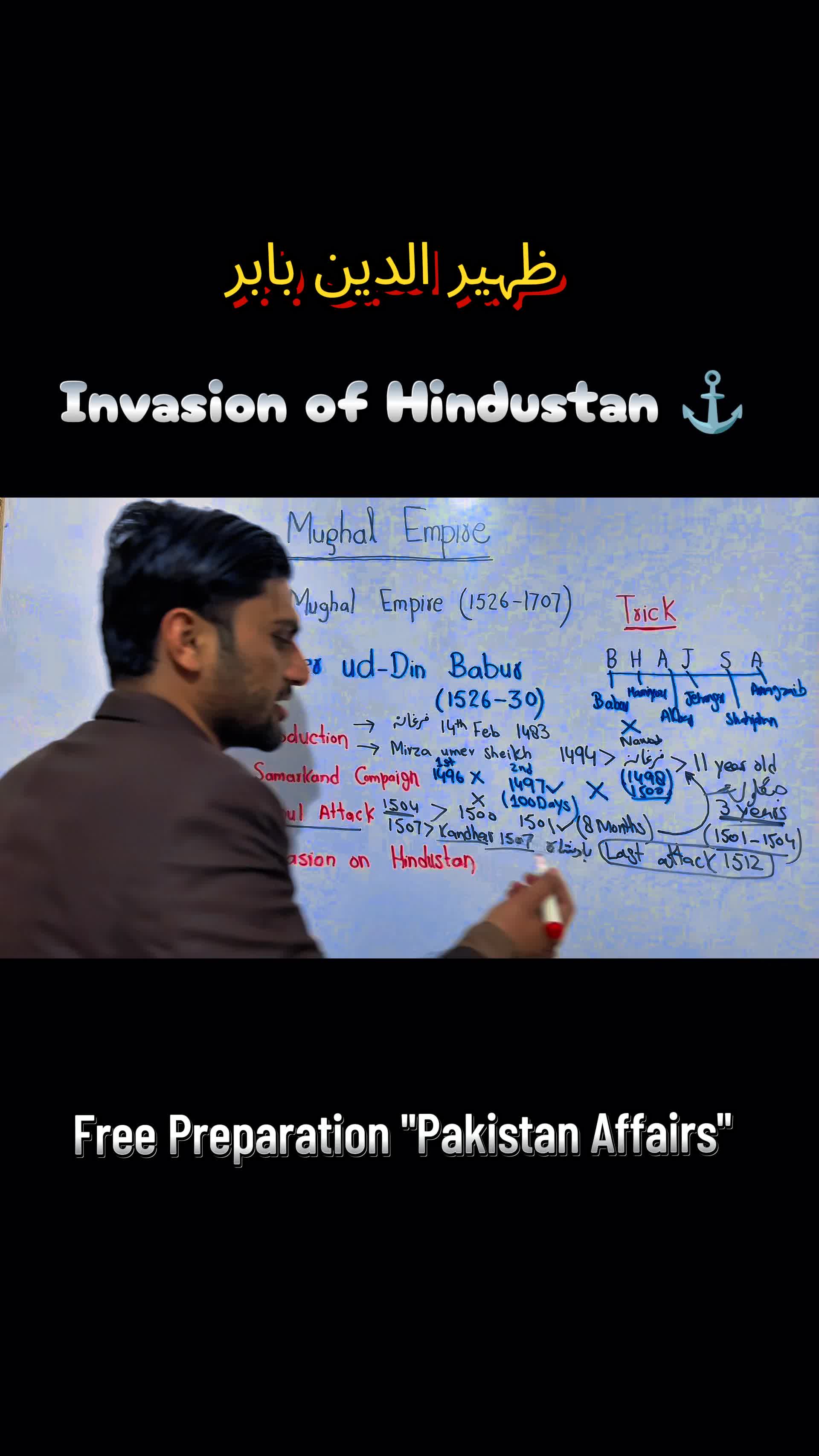@Mind Spark with ijaz