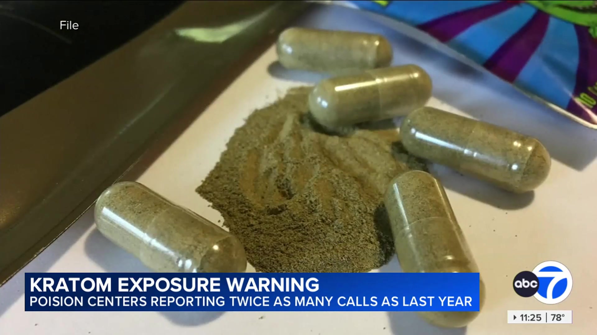 @ABC7LA