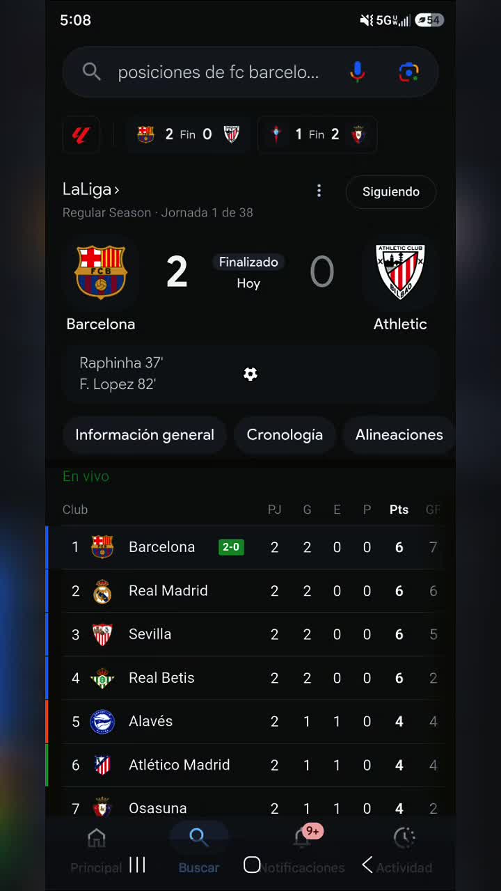 @FranGuerrero 🇪🇸❤️💙