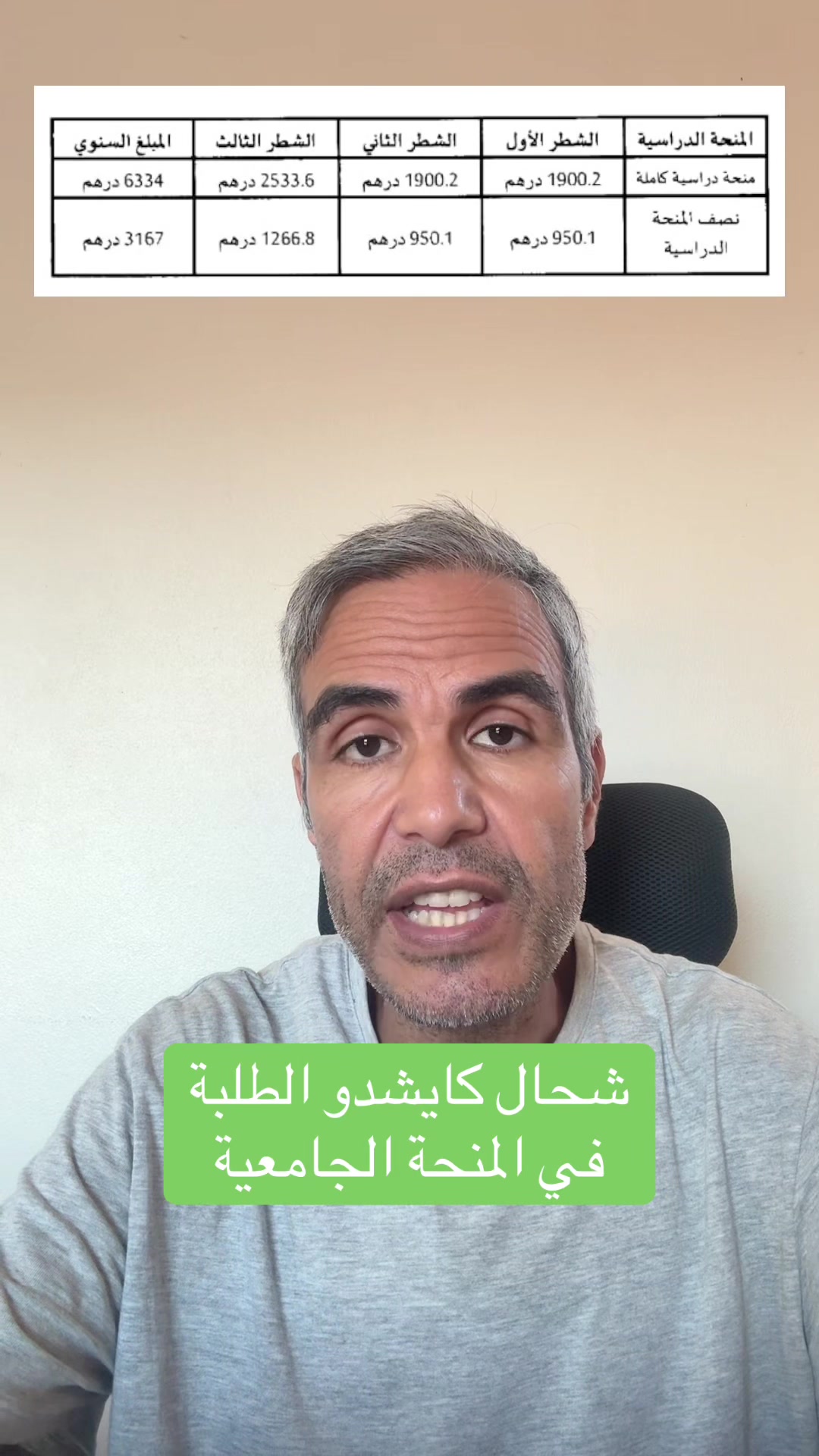 @Hassan Bouslami
