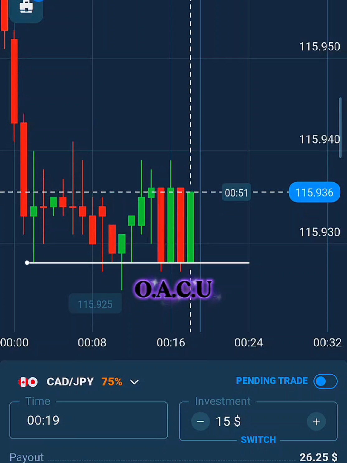 @Trader_Rayhan_Otc