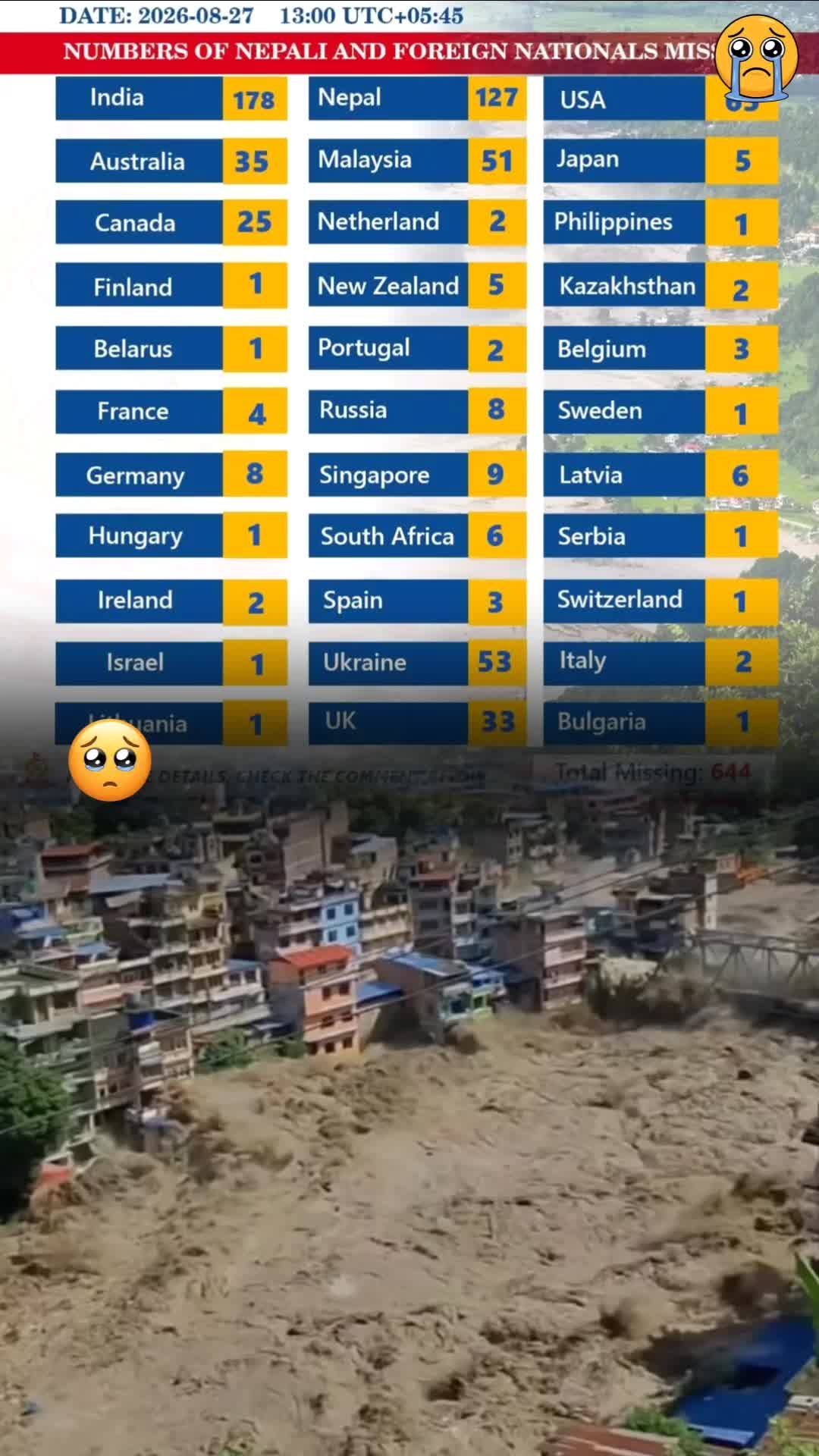 @अरविī&ntilde;🇳🇵