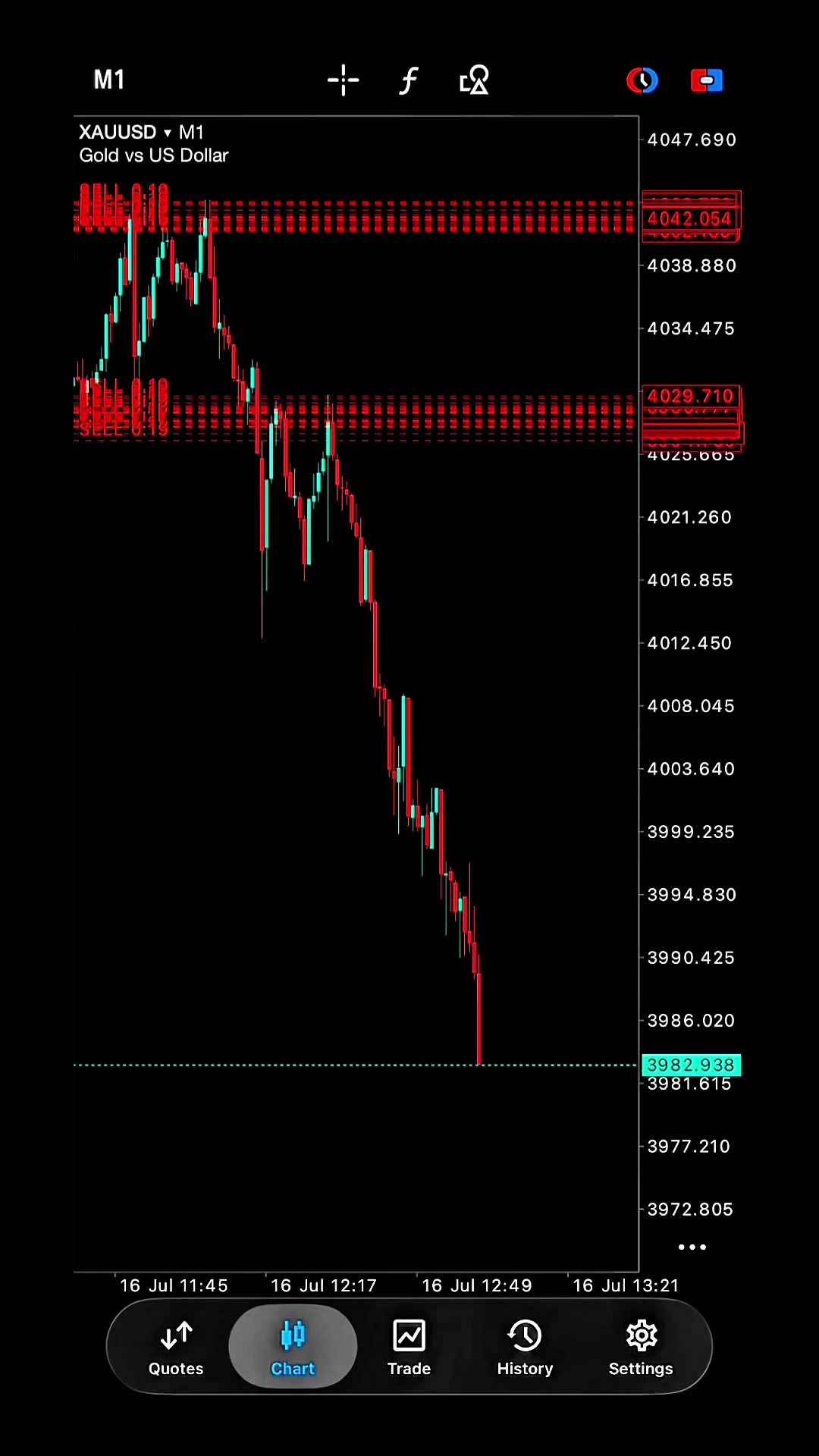 @SSKP TRADER