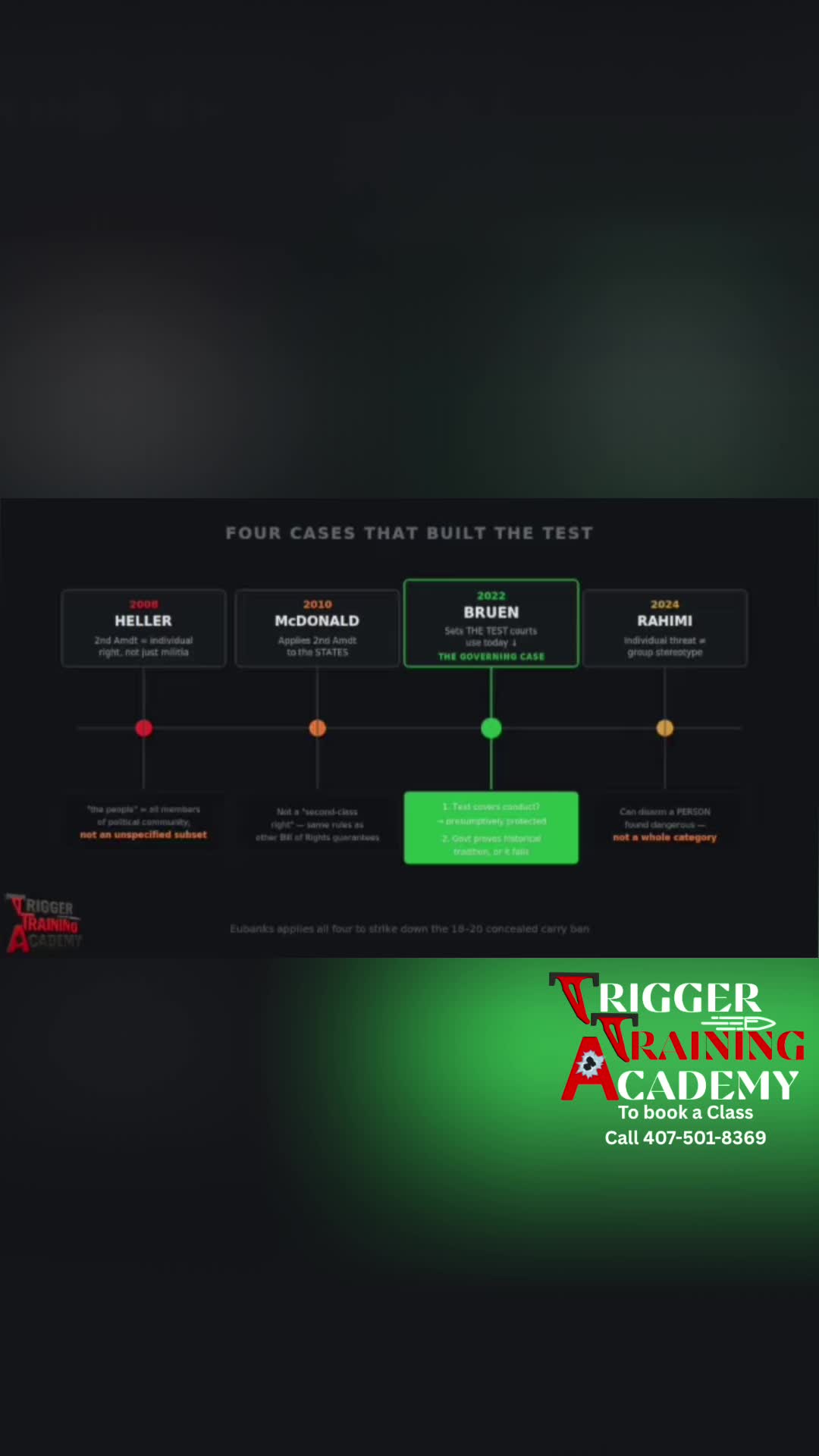 @TriggerTrainingAcademy