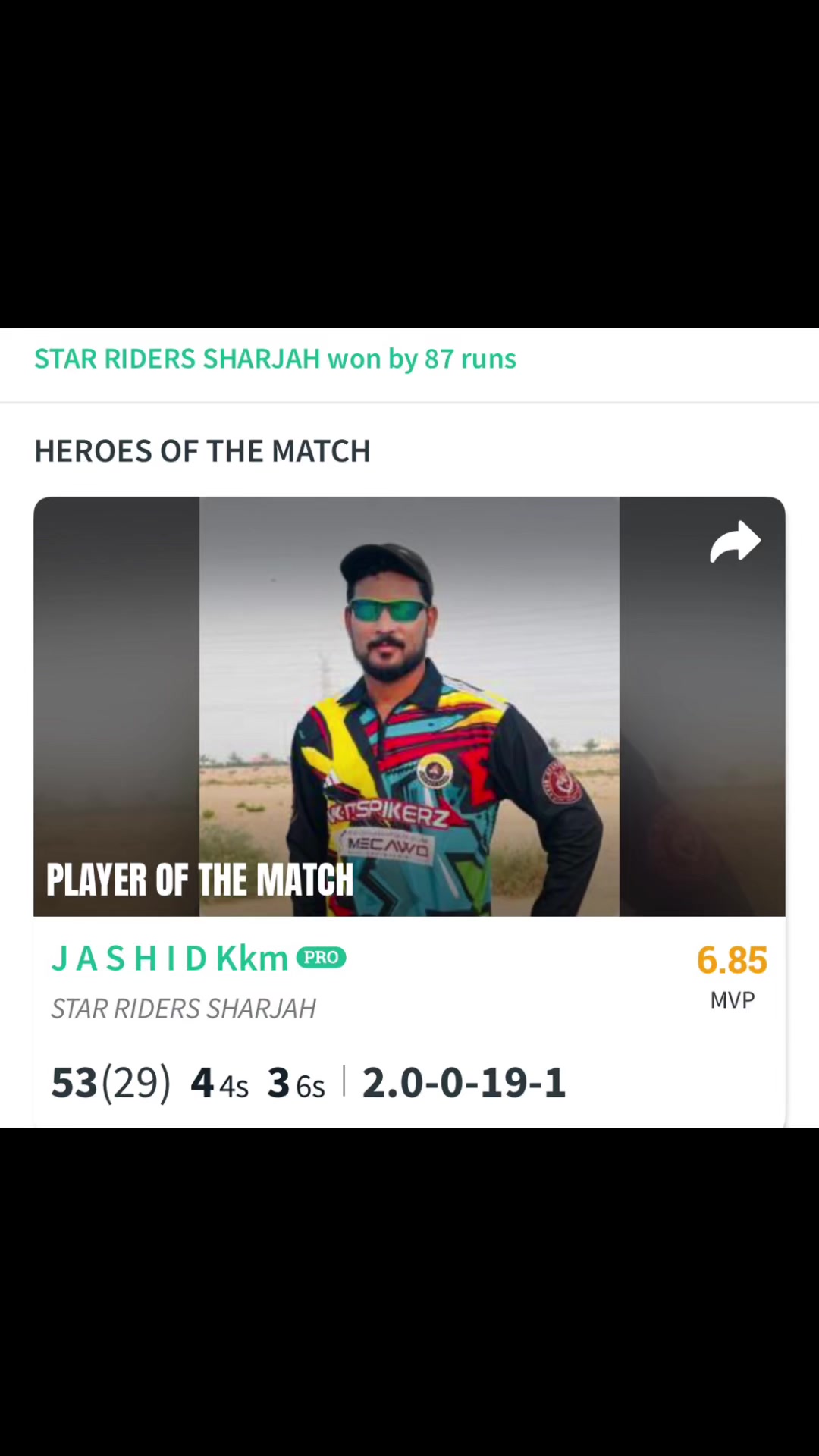 @Jashid Kunnamkulam