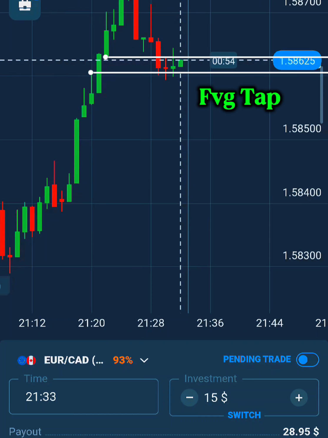 @Trader_Rayhan_Otc