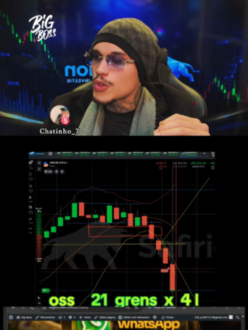 @Big Boss Trader ๐