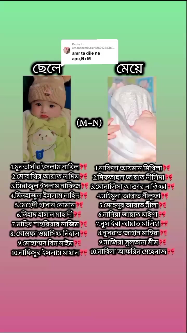 @đAyesha'r Ammuđ