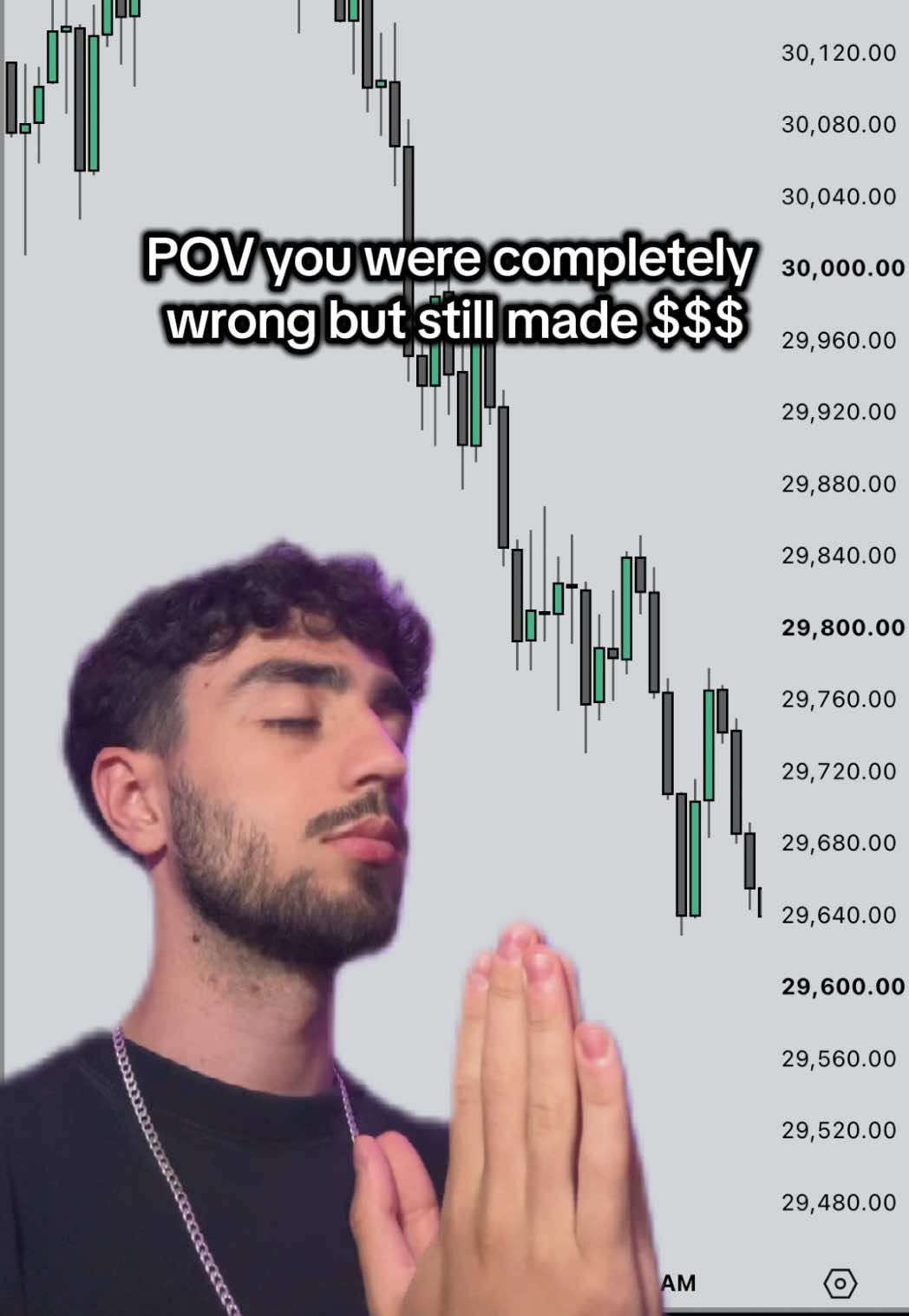@GatieTrades