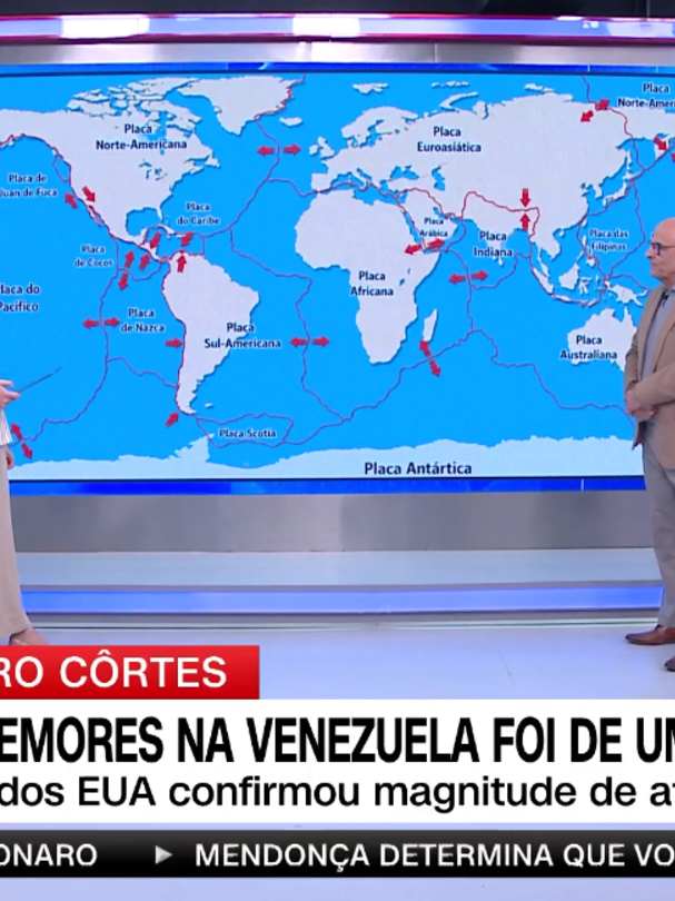 @CNN Brasil