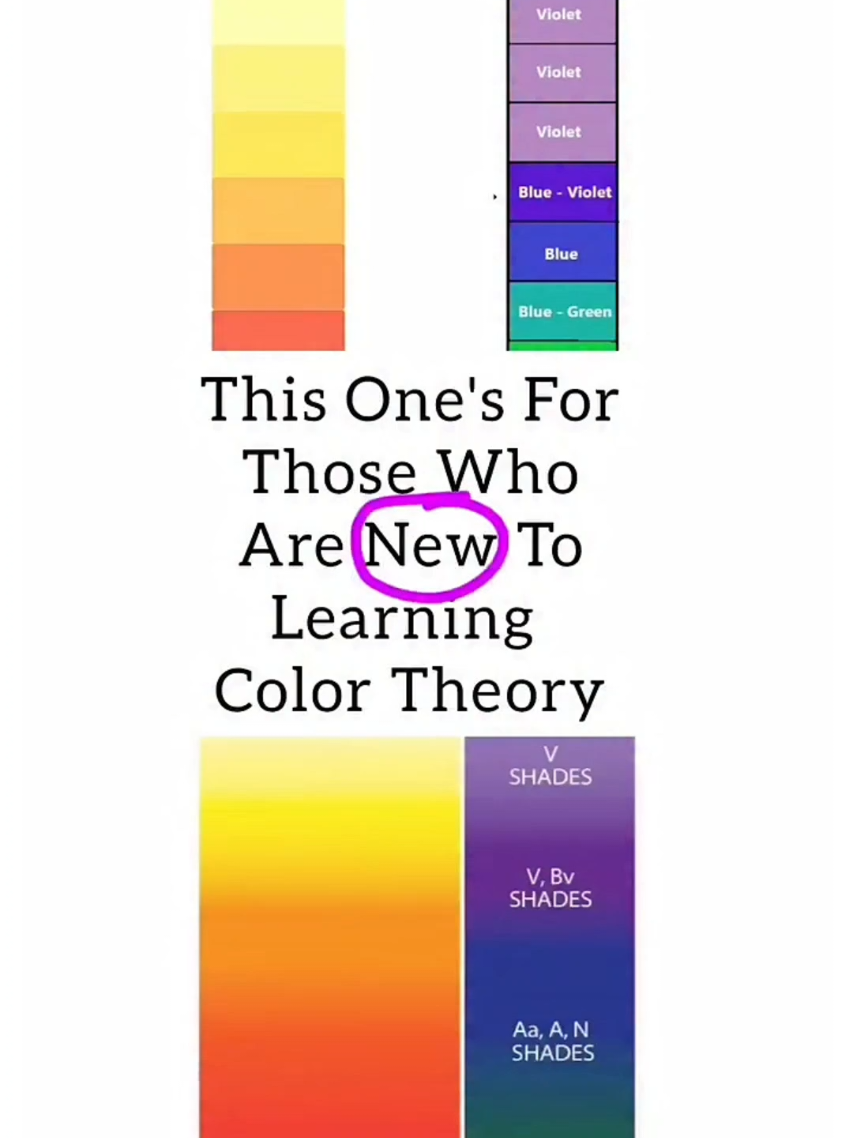 @Colors With Chemistry