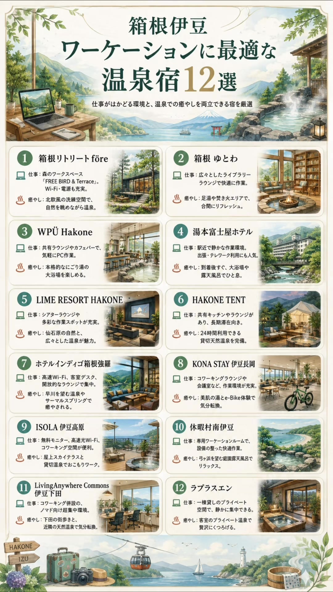 @日本温泉