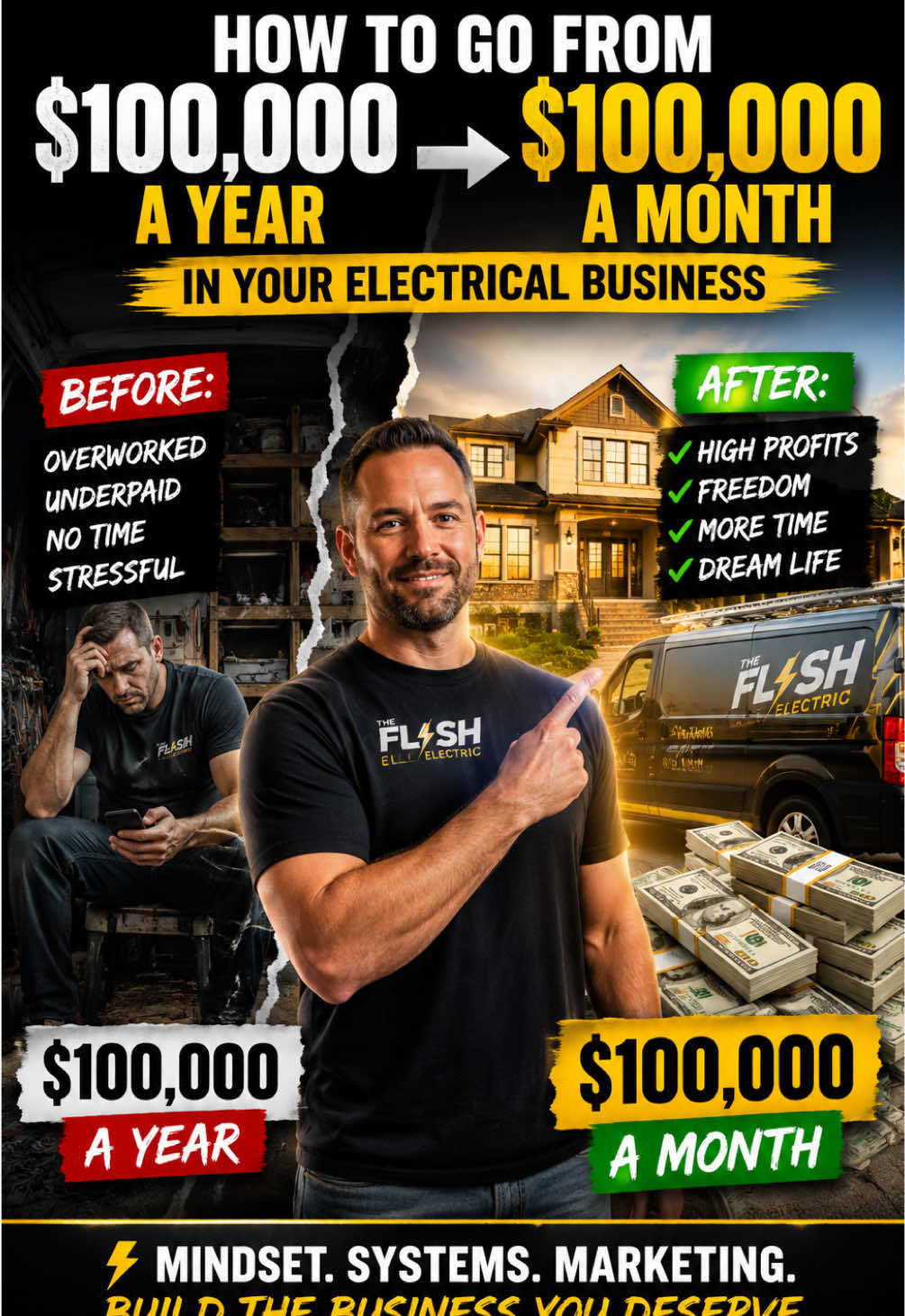 @Electrical Contractor Growth