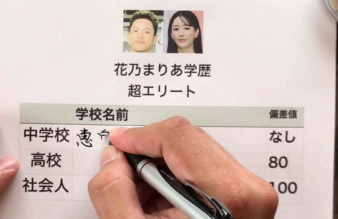 @書道家　煩悩