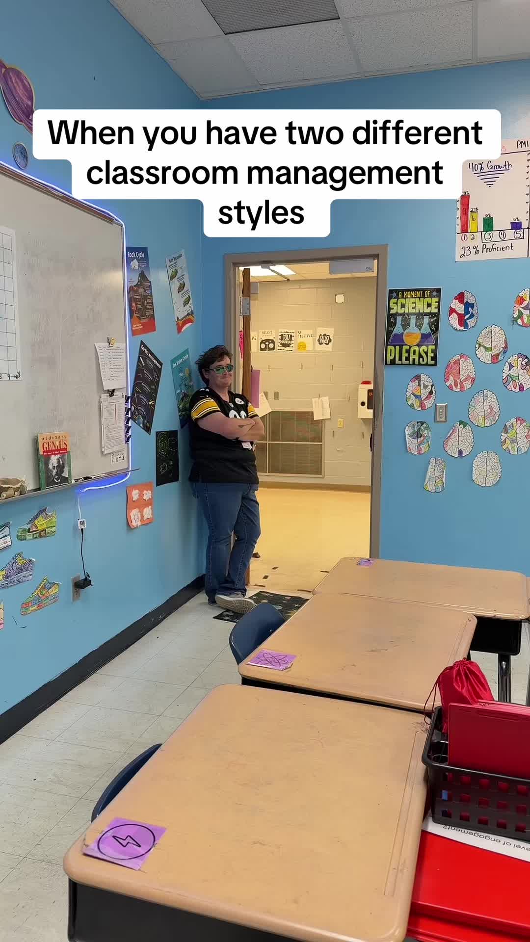 @mrs.cin5th