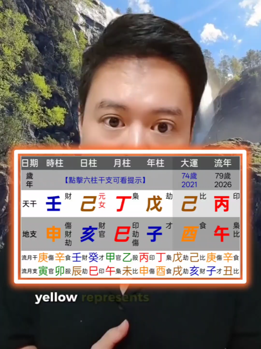 @Master Jason Feng Shui 泰易發風水