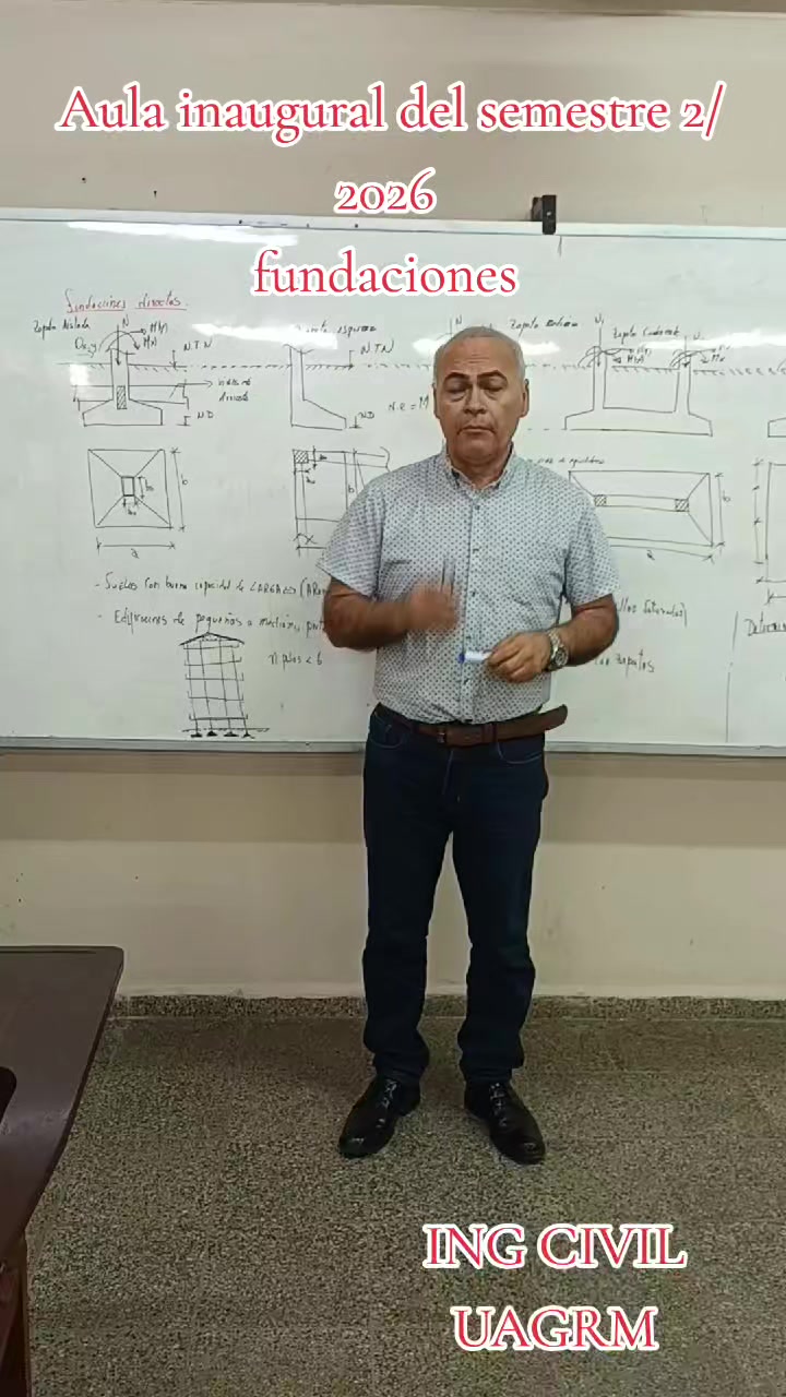 @Gustavo Coimbra