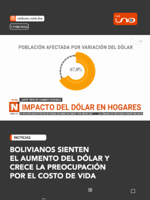 @RED UNO DE BOLIVIA