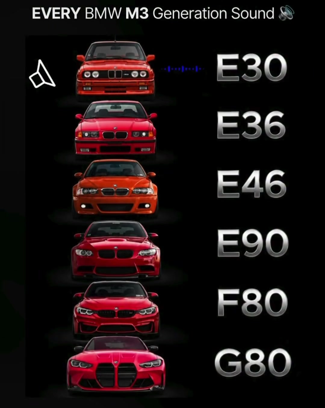 @Canadian BMWшник