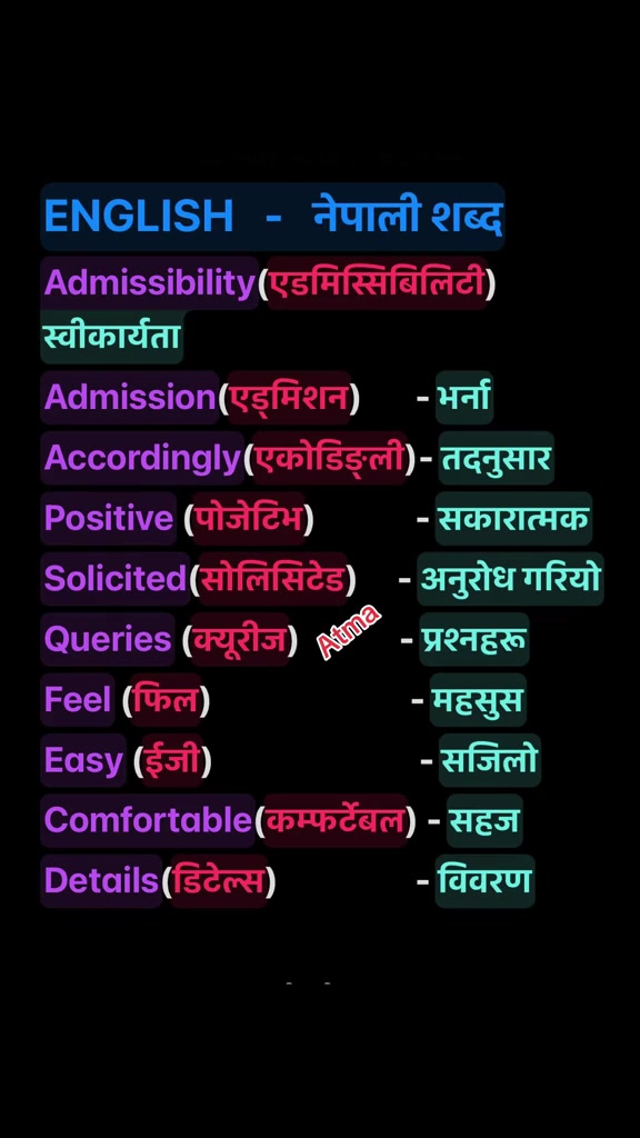 @Atmaram Dhungana