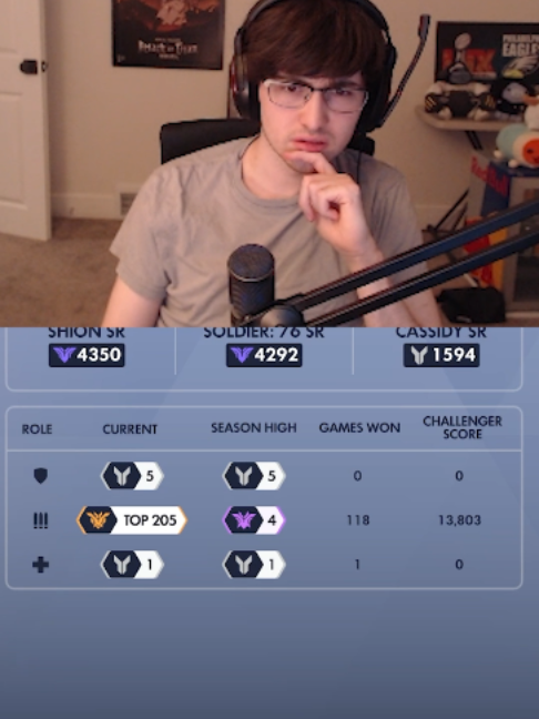 @supertf